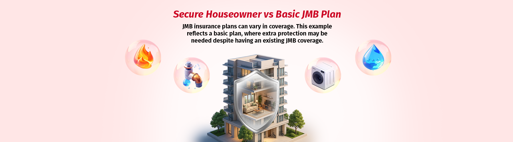 Secure Houseowner vs Basic JMB Plan