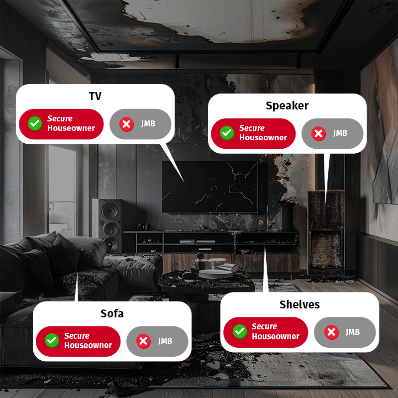 Real Life Comparison 1