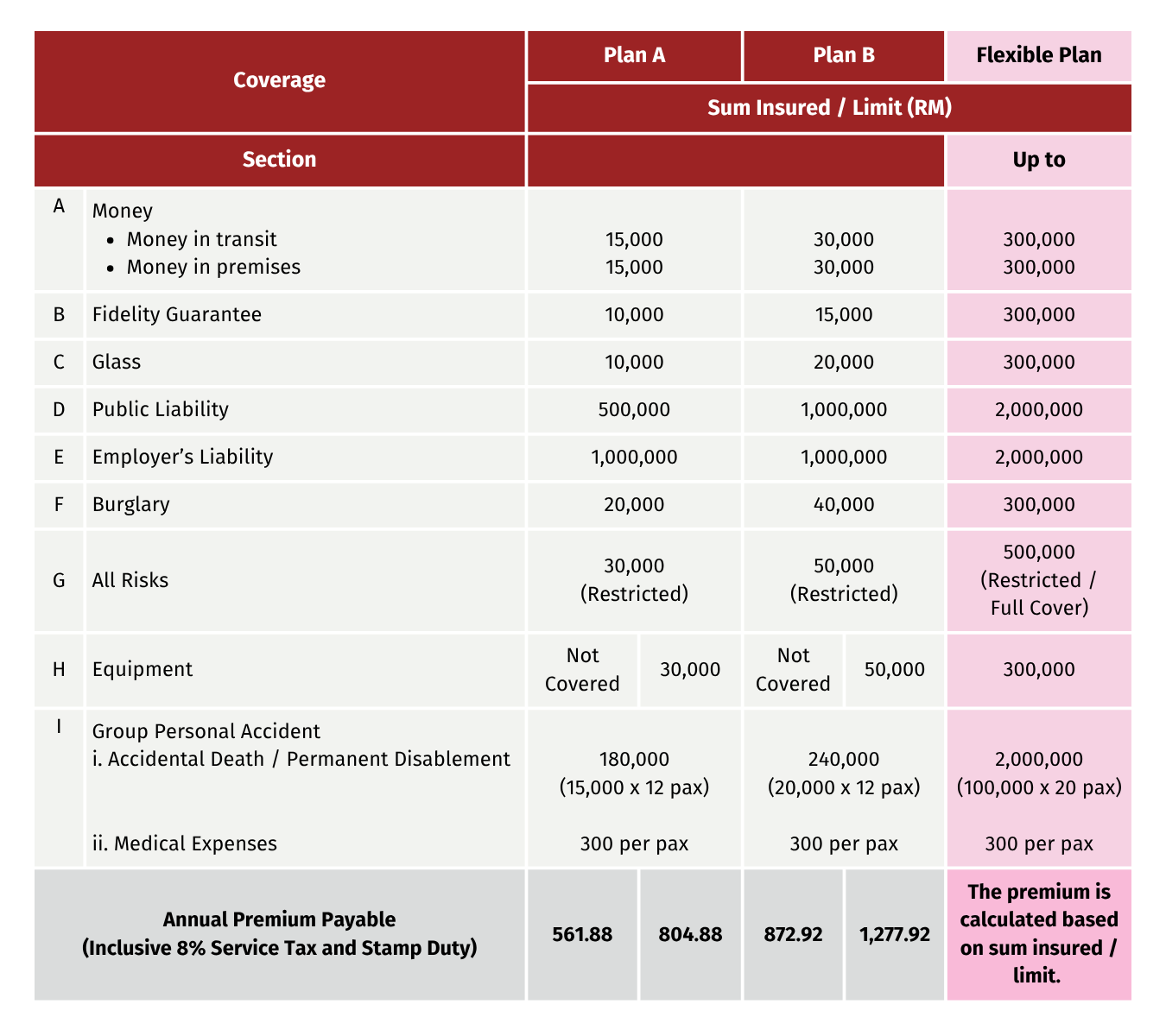 Plan and pricing