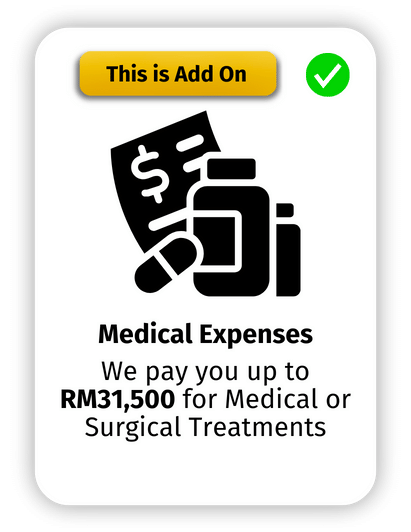 Medical Expenses