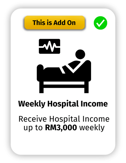 Weekly Hospital Income