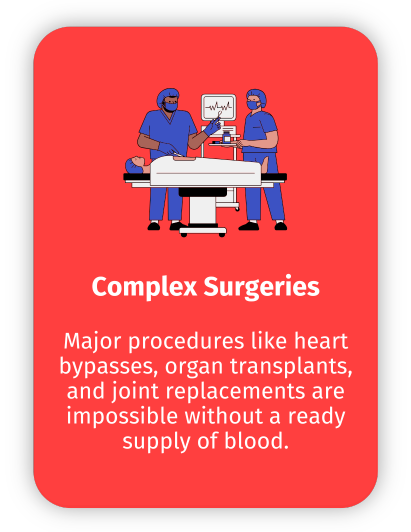 Complex Surgery