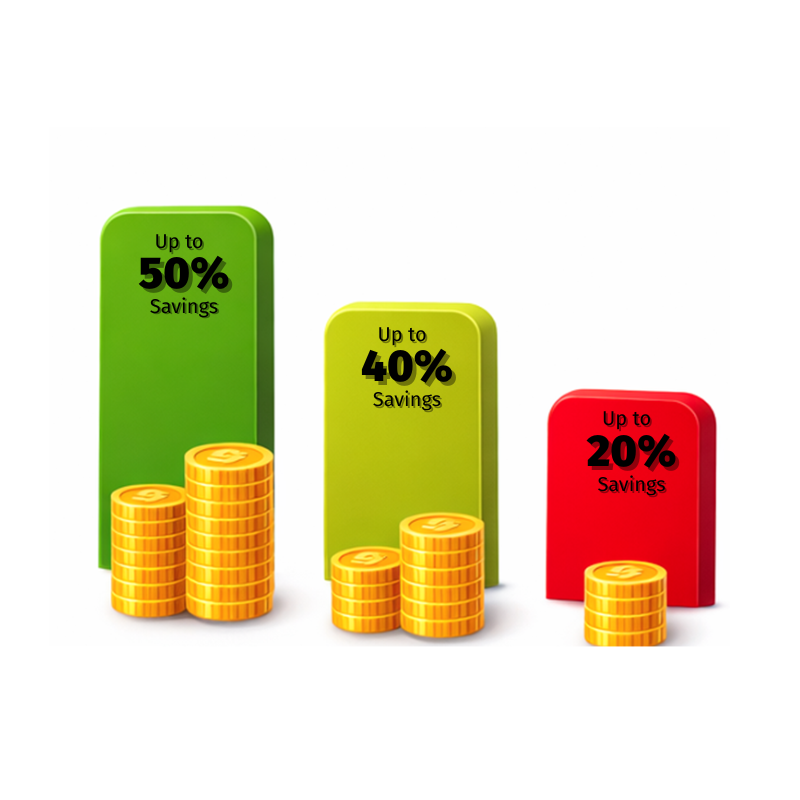 Enjoy Up to 50% on Premium