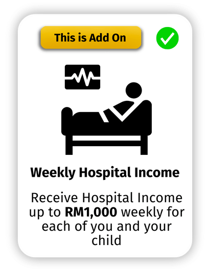 Weekly Hospital Income