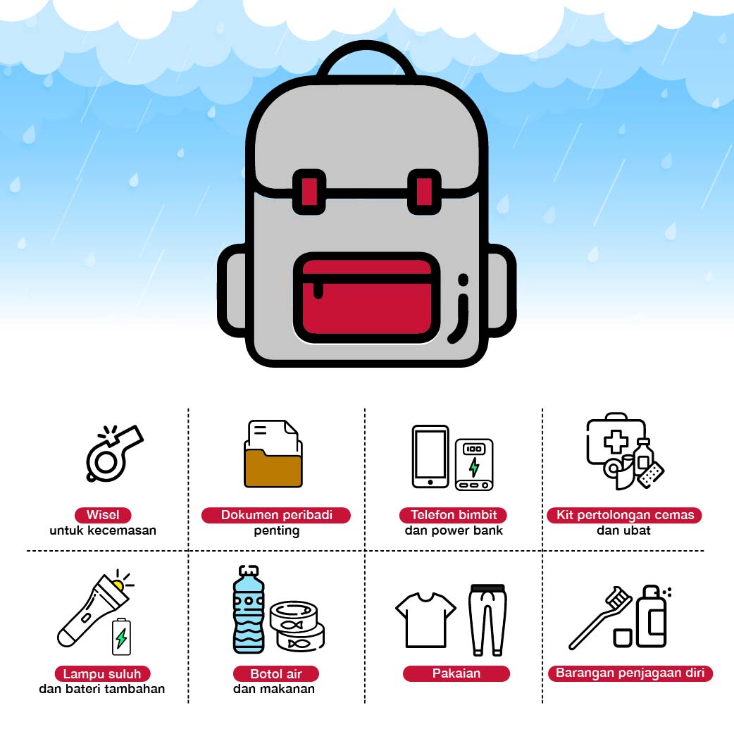 Kit kecemasan banjir